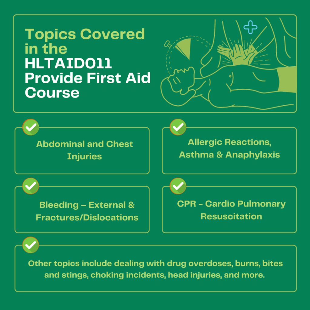 topics-covered-in-the-HLTAID011-Provide-First-Aid-Course