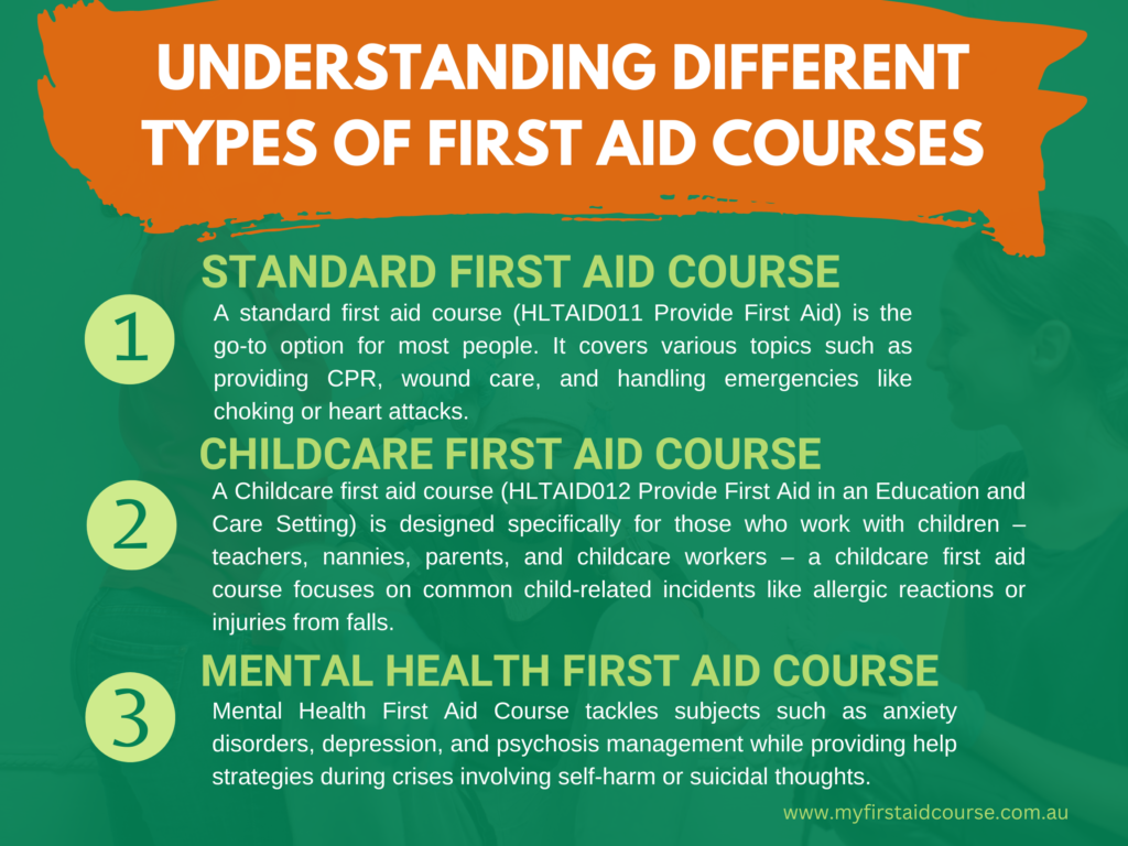 understanding-different-types-of-first-aid-courses