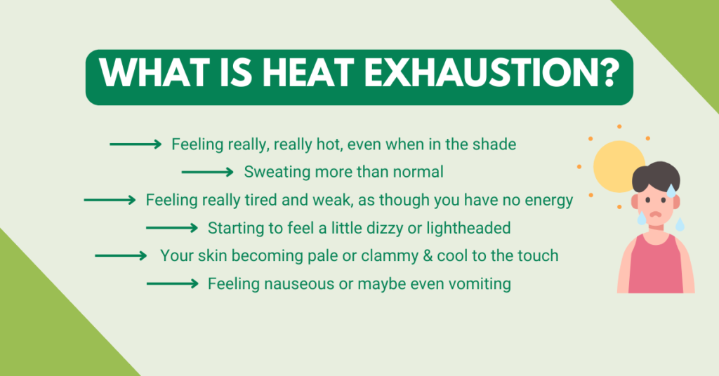 Heat Exhuastion Symptoms