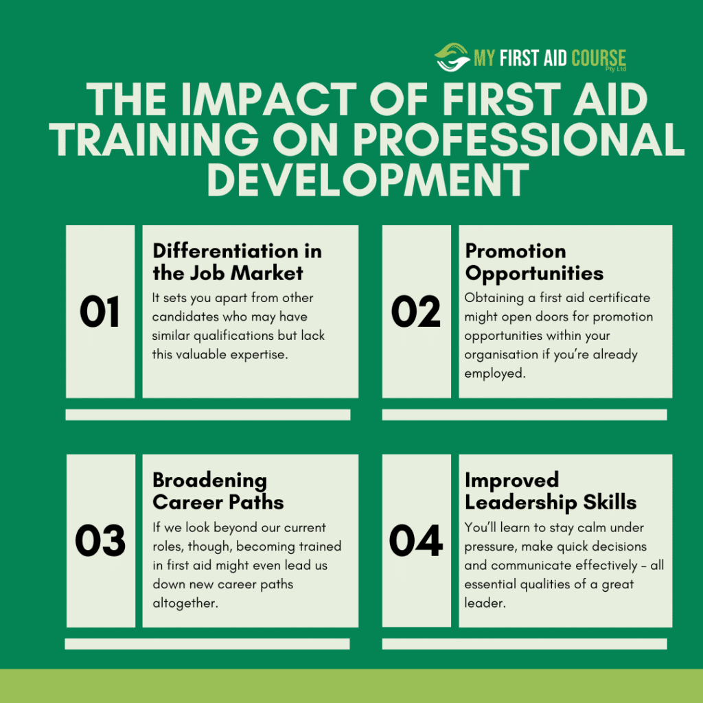 the-impact-of-first-aid-training-on-professional-development