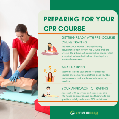 preparing-for-your-cpr-course