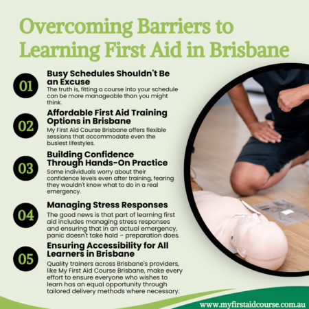 learning-first-aid-in-brisbane